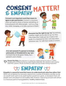 Cover of Consent and Empathy Matter