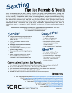 Cover of Sexting Tips for Parents and Youth