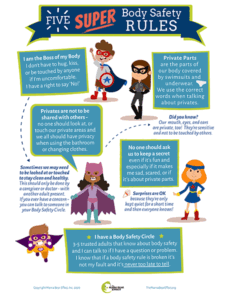 Cover of Super Body Safety Rules