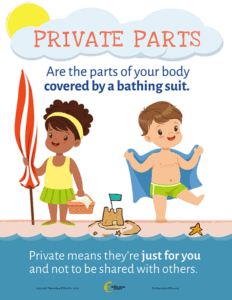 Cover of Talking to Children About Private Parts